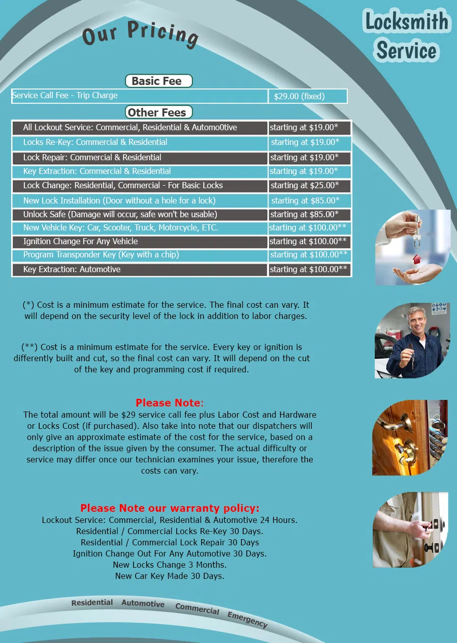 Richmond Master Locksmith Richmond, VA 804-608-5326